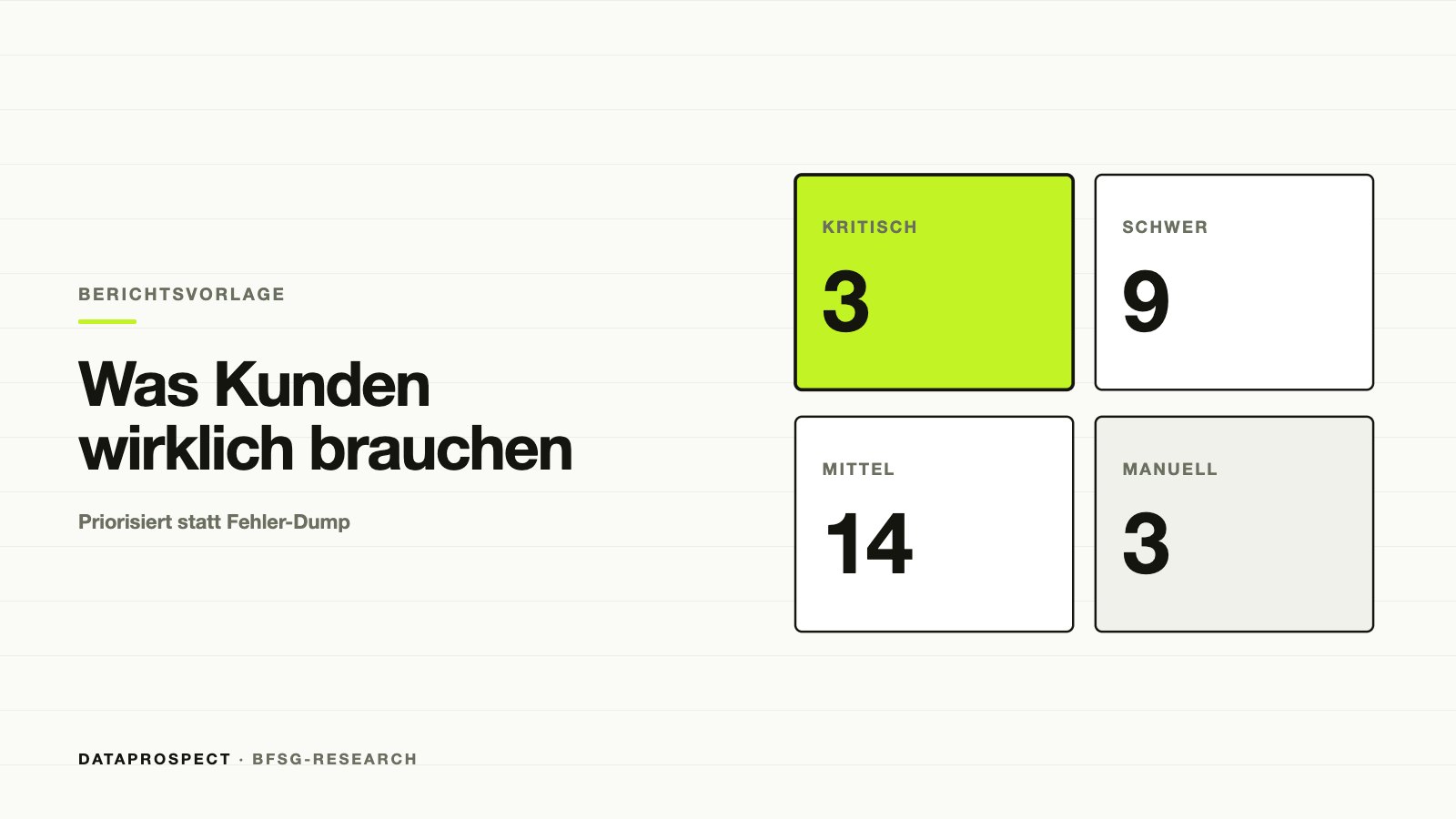 Vier Befundkarten eines Berichts: 3 kritisch, 9 schwer, 14 mittel, 3 manuelle Prüfpunkte.