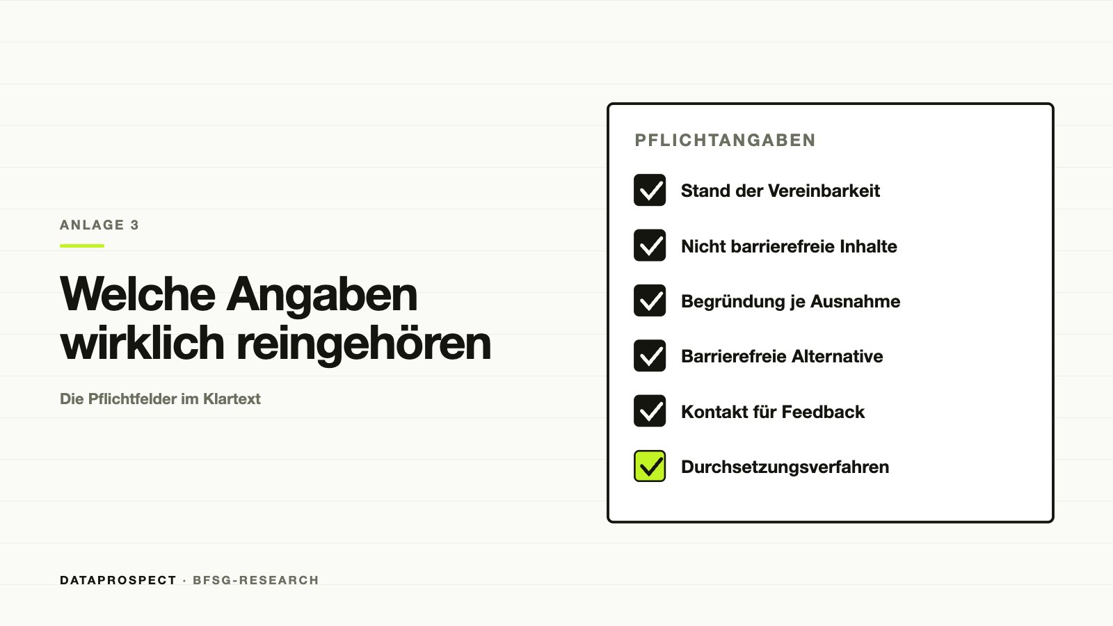 Sechs Pflichtangaben der Barrierefreiheitserklärung als abgehakte Checkliste.