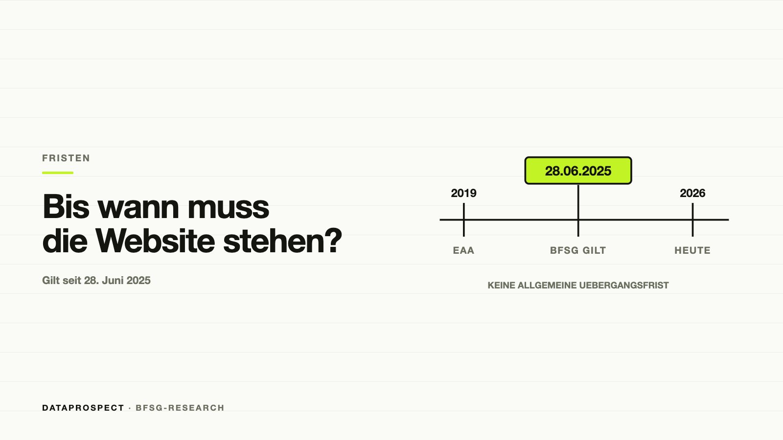 Zeitachse: EAA 2019, BFSG gilt seit 28. Juni 2025, keine allgemeine Übergangsfrist.