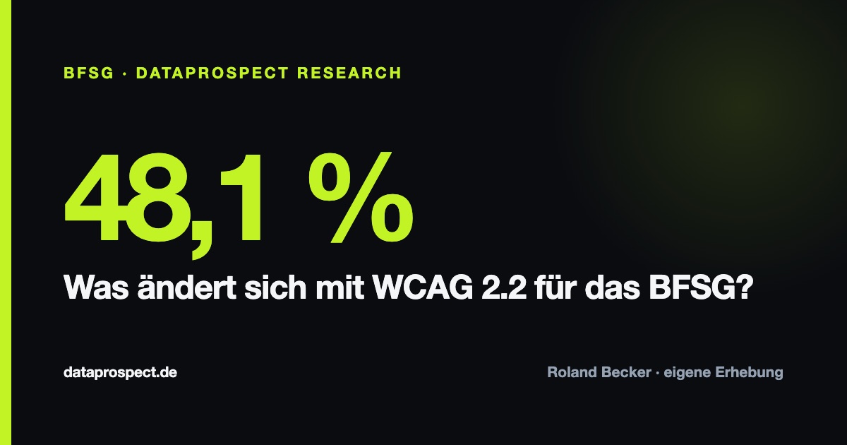 Titelbild: 48,1 Prozent, dazu die Frage was sich mit WCAG 2.2 für das BFSG ändert.