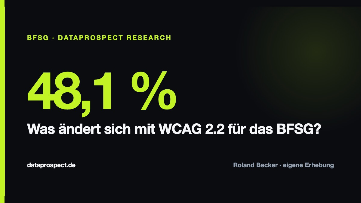 Titelbild: 48,1 Prozent, dazu die Frage was sich mit WCAG 2.2 für das BFSG ändert.